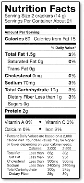 Nutrition Facts